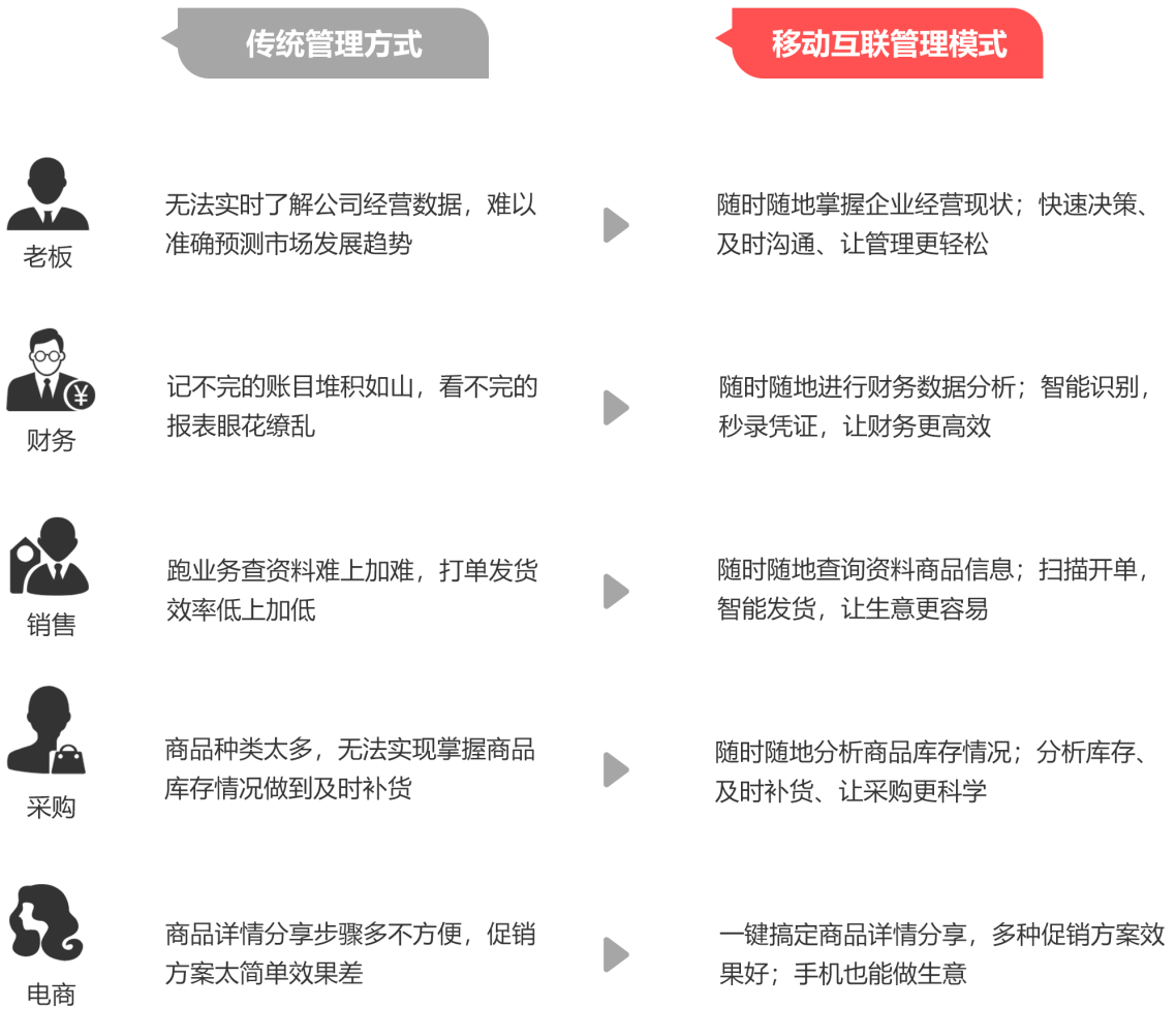 2024精准管家婆一肖一马,诠释分析定义_精英款58.455