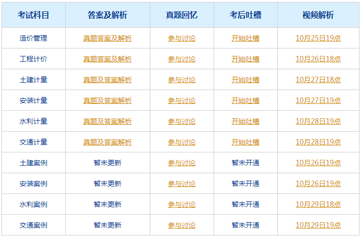 新澳门今晚开奖结果+开奖,国产化作答解释落实_ios3.97.114