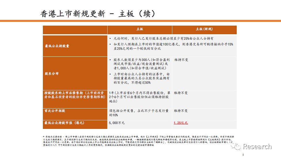 2024今晚香港开特马开什么六期,快速落实方案响应_限定版27.982