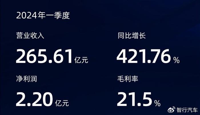 2023澳门资料大全免费,深入执行数据应用_Max95.724