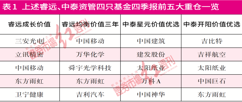 2024新澳门原料免费462,综合研究解释定义_Device73.85