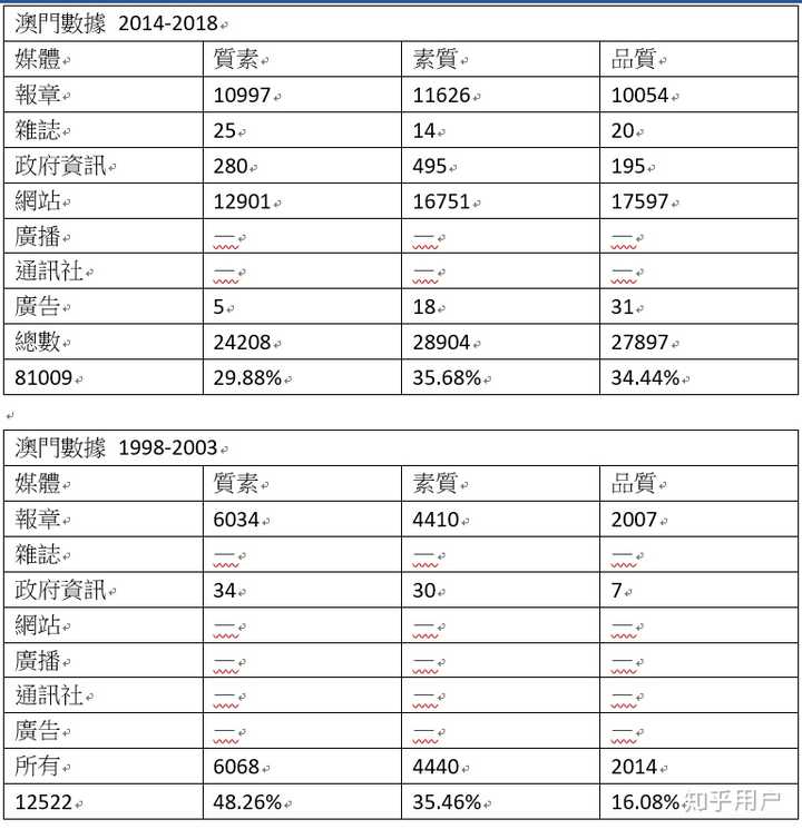 新澳门,数据支持设计解析_FT49.792