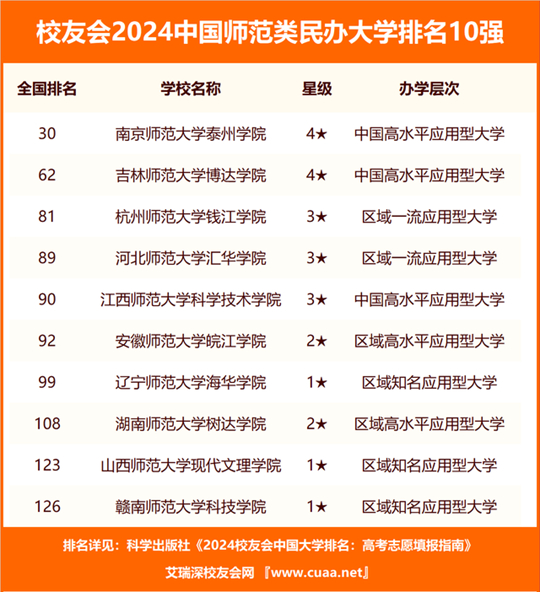 2024年澳门精准免费大全,涵盖广泛的说明方法_Advance73.248