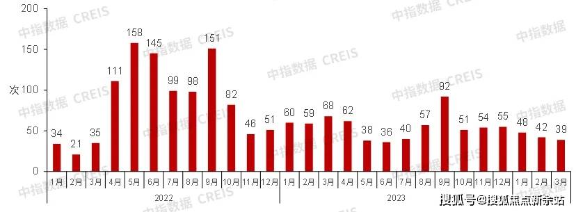 2024年一肖一码一中一特,实地评估数据策略_GM版29.480