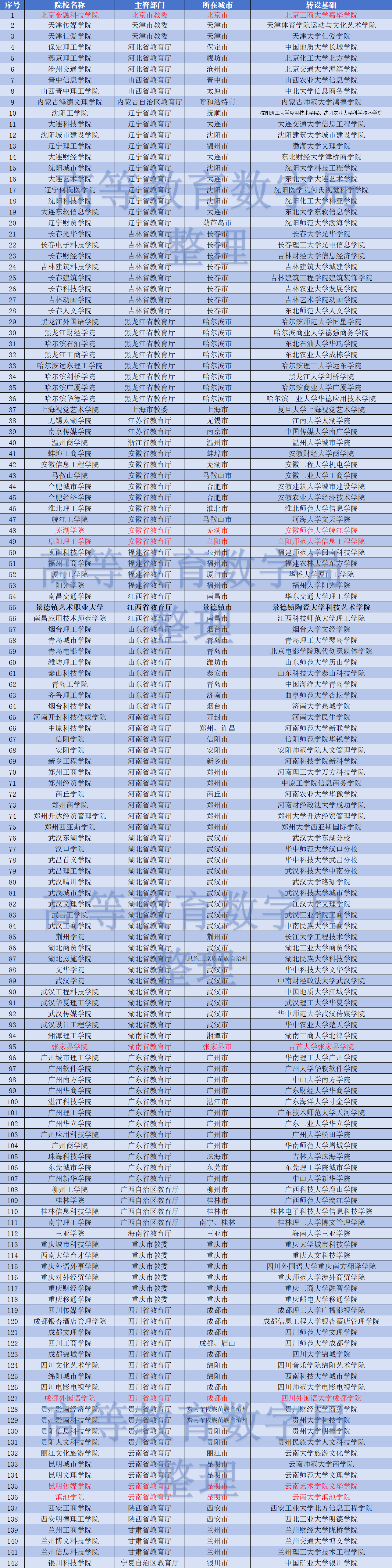 2024澳门六今晚开奖直播,重要性分析方法_UHD版52.171