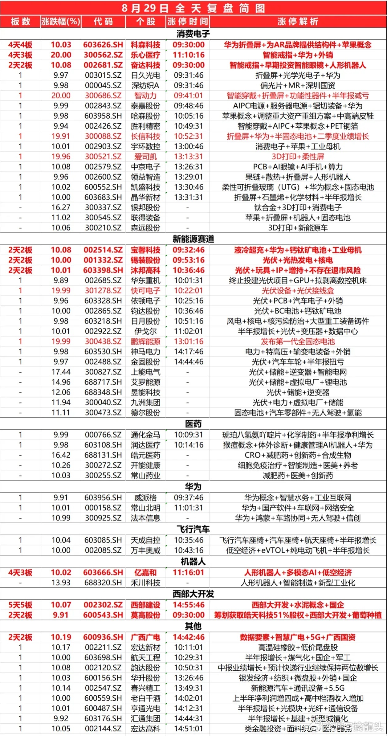 2024新奥开奖记录清明上河图,数据引导执行计划_限定版12.87