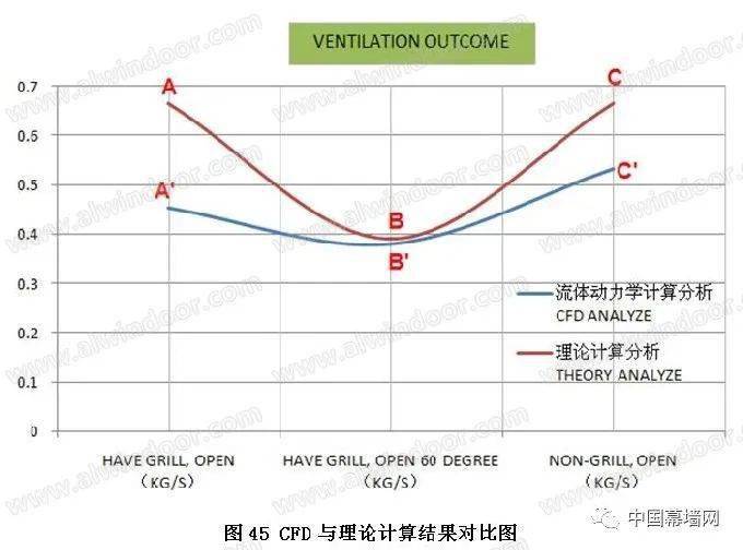 新澳门2024开奖今晚结果,理论解答解析说明_顶级款52.263