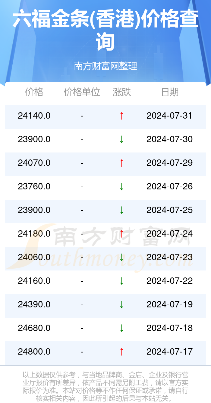 2024年香港港六+彩开奖号码,数据整合计划解析_3DM42.598