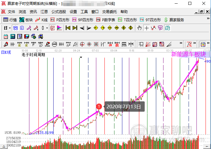 正版免费全年资料大全2012年,未来趋势解释定义_WP19.511