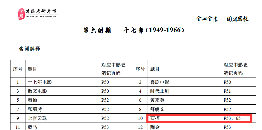 澳门传真免费费资料,实证分析解析说明_精简版28.459