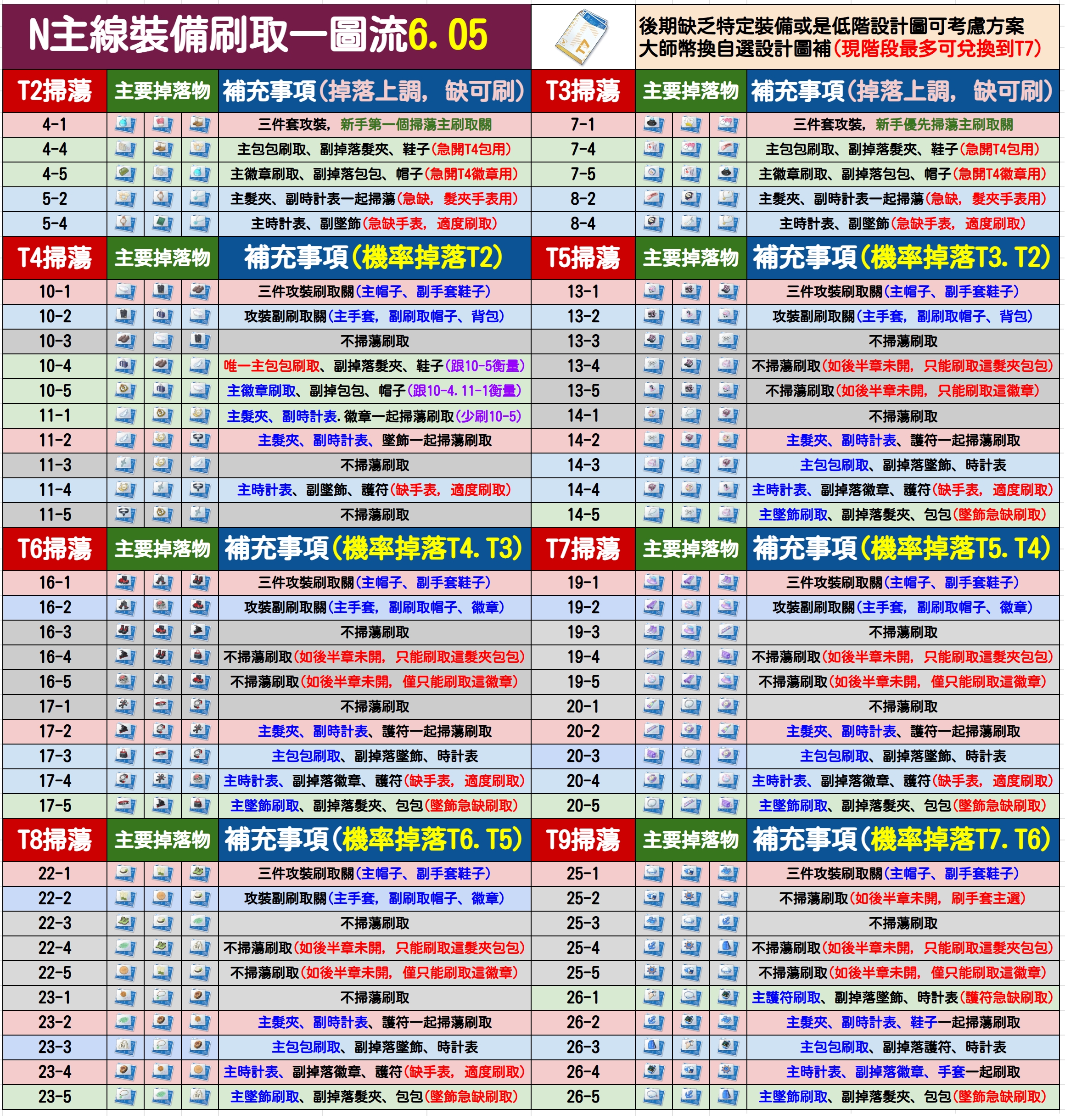 2024年香港正版资料免费大全图片,资源整合实施_OP45.60