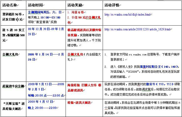 新澳资料最准的网站,快速设计问题解析_Plus93.449