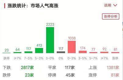 澳门码今天的资料,全面分析数据执行_C版114.677