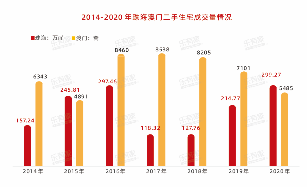 澳门内部正版资料大全嗅,动态解析词汇_优选版57.28