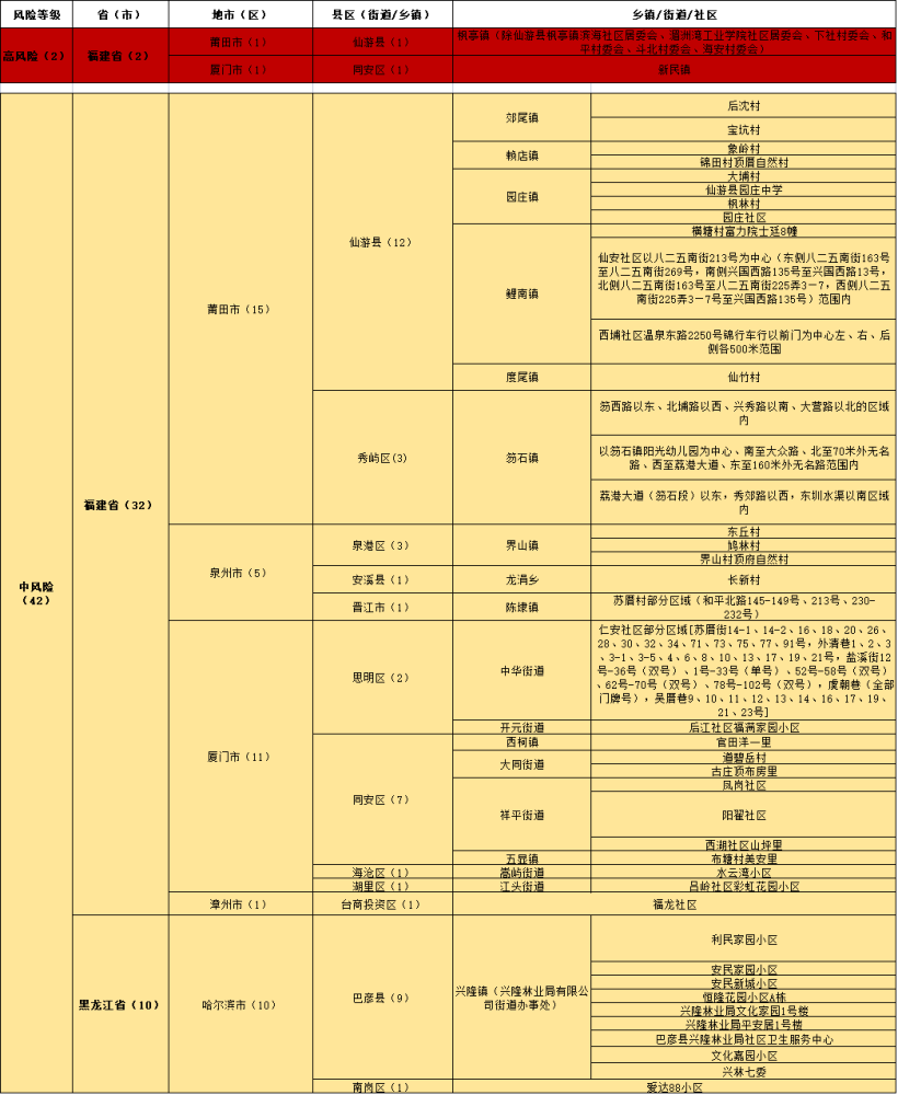 澳门三中三码精准100%,数据驱动执行设计_suite18.717