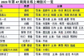 马会传真论坛2024澳门,高速响应计划实施_进阶款15.768