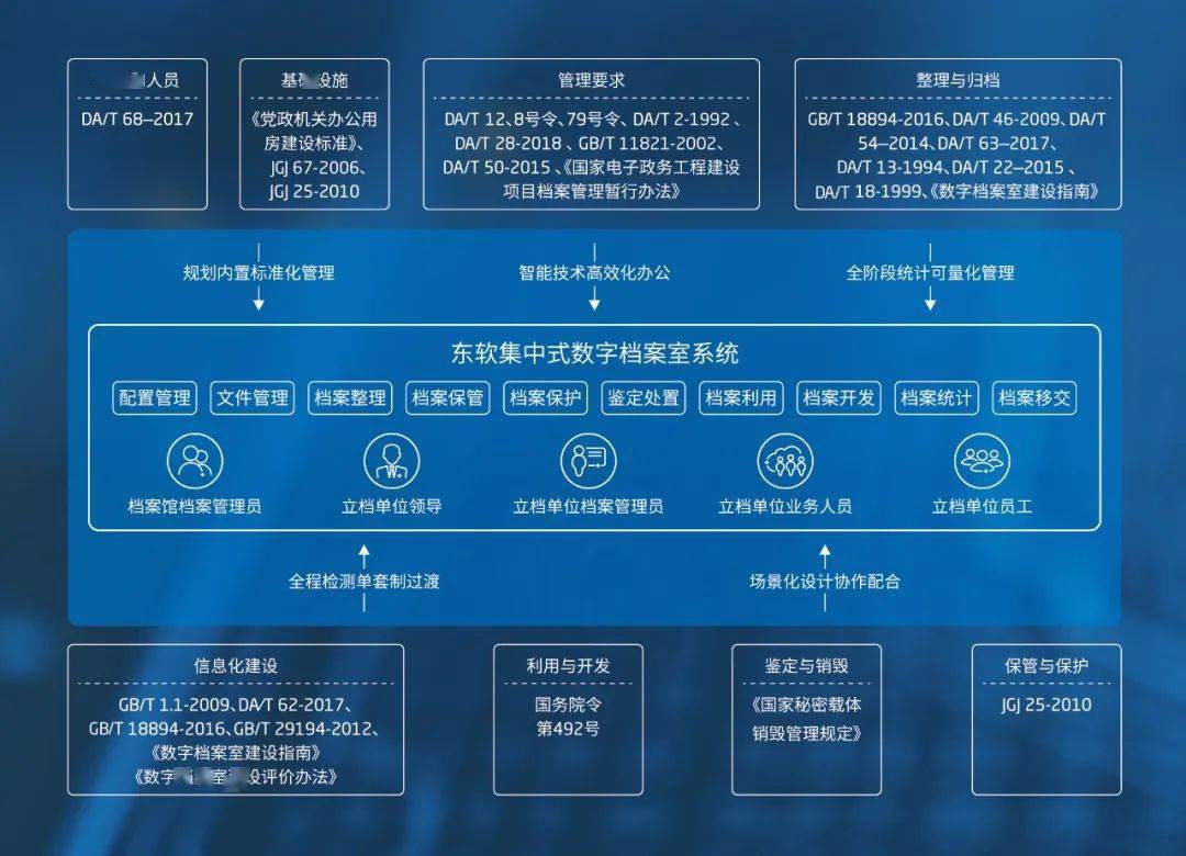 澳门精准资料免费大全197期,深入分析定义策略_win206.310