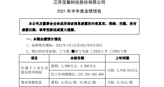 2023澳门码今晚开奖结果记录,新兴技术推进策略_nShop68.175