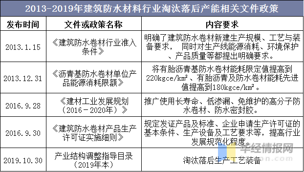 新奥新澳门原料免费资料,现状分析说明_R版92.752