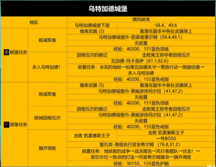 2024澳门特马今晚开奖图纸,资源实施策略_L版66.611