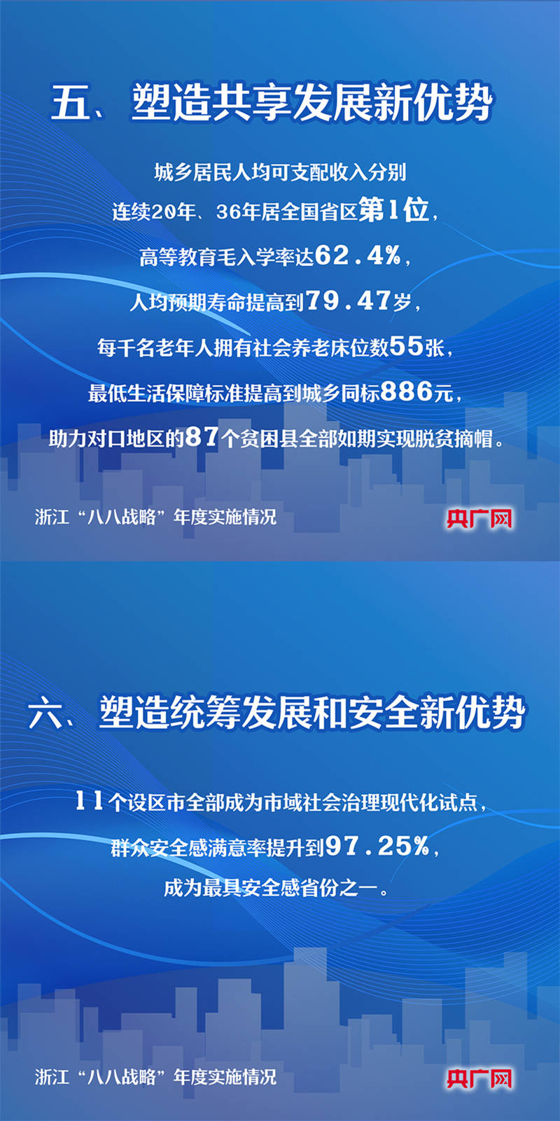 广东八二站资料大全正版官网,互动性执行策略评估_Advance73.248