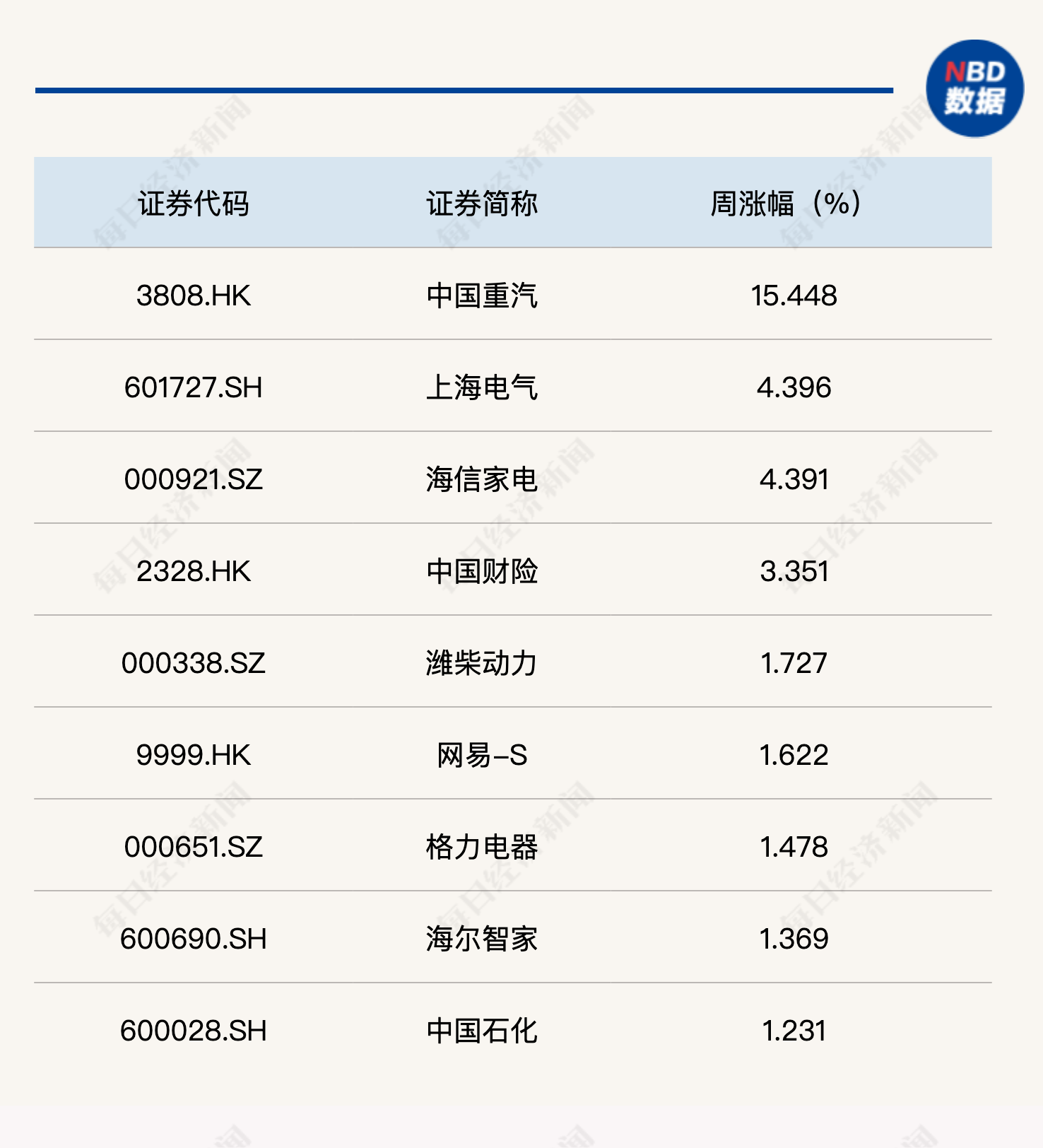 2024新澳天天彩免费资料,实用性执行策略讲解_Prestige17.347