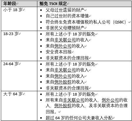 新澳精准资料免费提供,全面解答解释定义_Device98.13