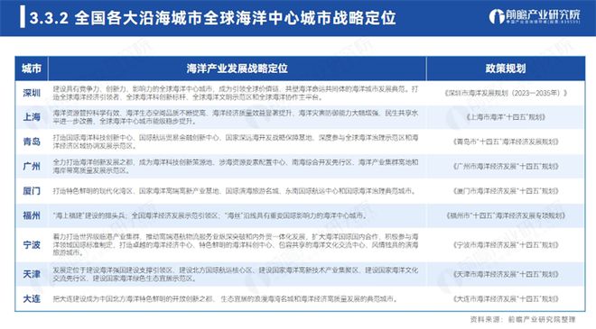 2024年香港资料免费大全,前沿评估说明_储蓄版88.557