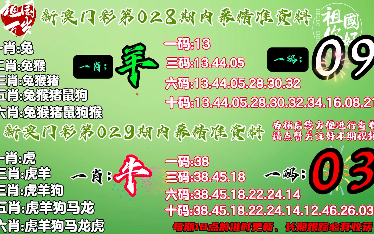 澳门三中三码精准100%,高速解析响应方案_BT21.273