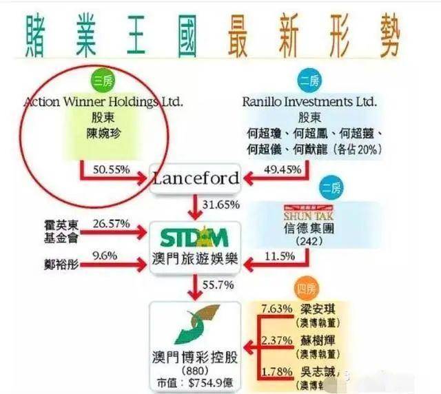 新澳门三中三必中一组,快速方案执行_薄荷版18.265