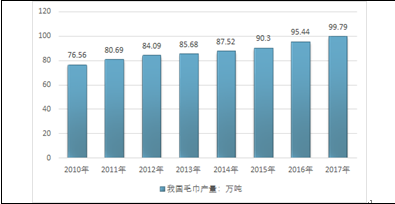 奥门一码一肖一特一中,实地数据评估方案_旗舰款70.935