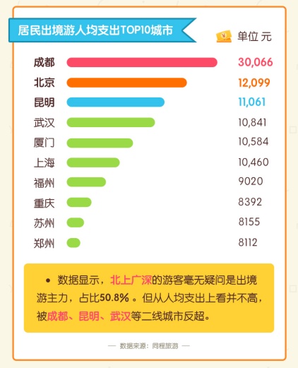 2024年澳门大全免费金锁匙,全面实施数据策略_Gold62.639