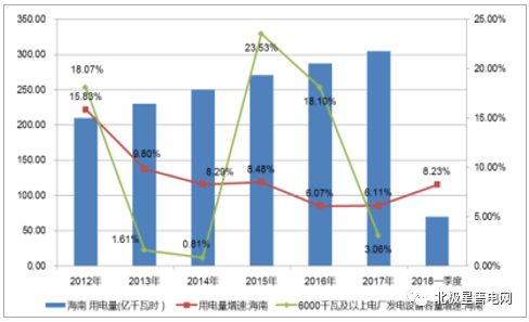 新澳资料免费长期公开,数据驱动执行方案_铂金版57.921