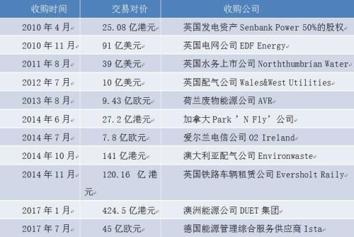 香港4777777开奖结果+开奖结果一,现状解答解释定义_超级版93.384