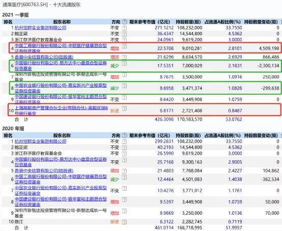 新澳今晚开奖结果查询表,前沿解读说明_精装版62.446