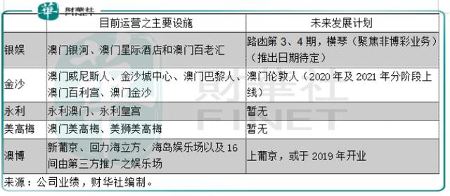 2024澳门特马今晚开奖49图,全面说明解析_策略版75.689