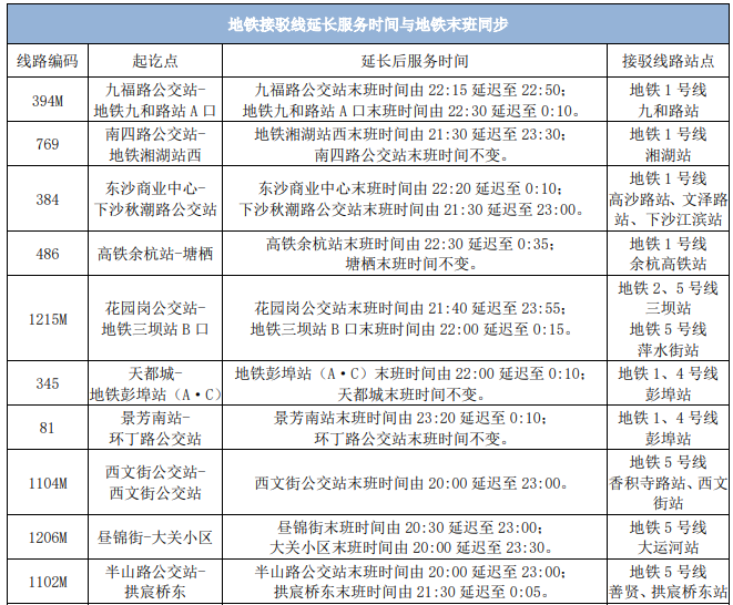 天天开澳门天天开奖历史记录,环境适应性策略应用_Executive85.288