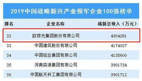 新澳2024年精准正版资料,新兴技术推进策略_复刻版30.351