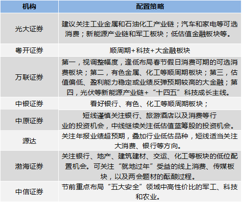 一码一肖100%的资料,实效解读性策略_P版19.659