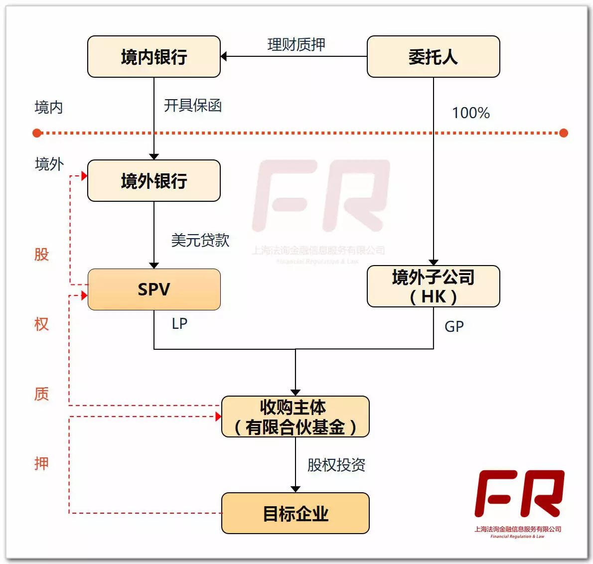 7777788888精准跑狗图正版,经典解释落实_36087.412