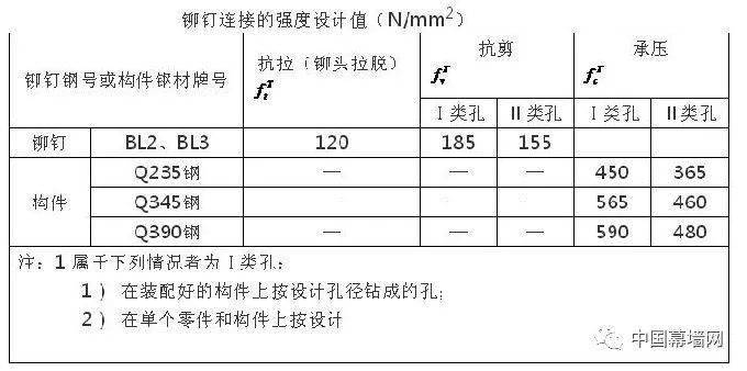 2024新奥门免费资料,高效性策略设计_5DM36.701