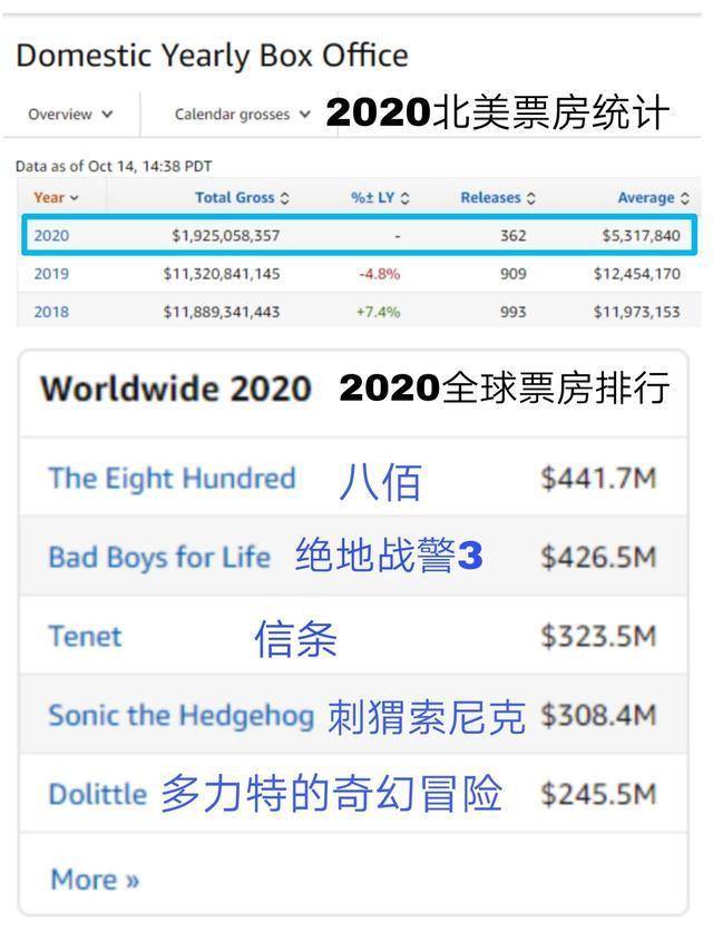 新澳门六开彩开奖结果2020年,数据支持设计_桌面款40.129