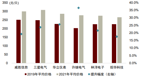 2024澳门六今晚开奖结果出来,全面探讨解答现象解析_封测版7.261