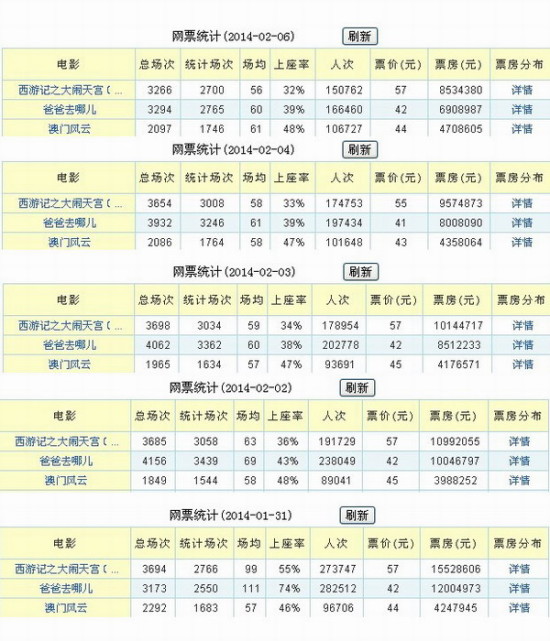 2024年澳门天天开彩,专业说明评估_本地版7.434