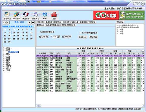 新澳门彩开奖结果今天,实际数据说明_强力版0.036