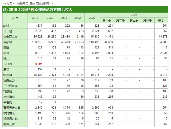 2024年澳门管家婆三肖100%,快捷执行方案规划_本土版1.223