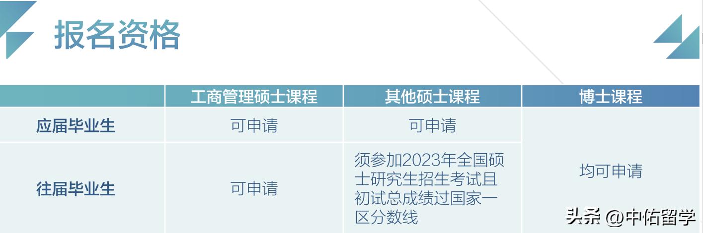 2024新澳门天天开好彩大全孔的五伏,宽阔解答解释落实_专用版1.878