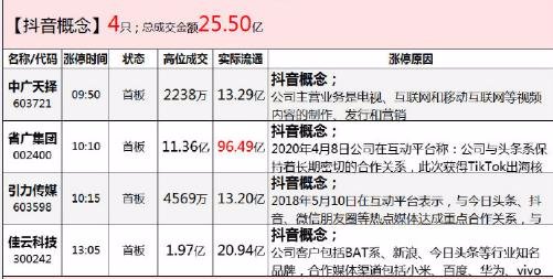 494949澳门今晚开什么,解析说明预测_模拟款4.678