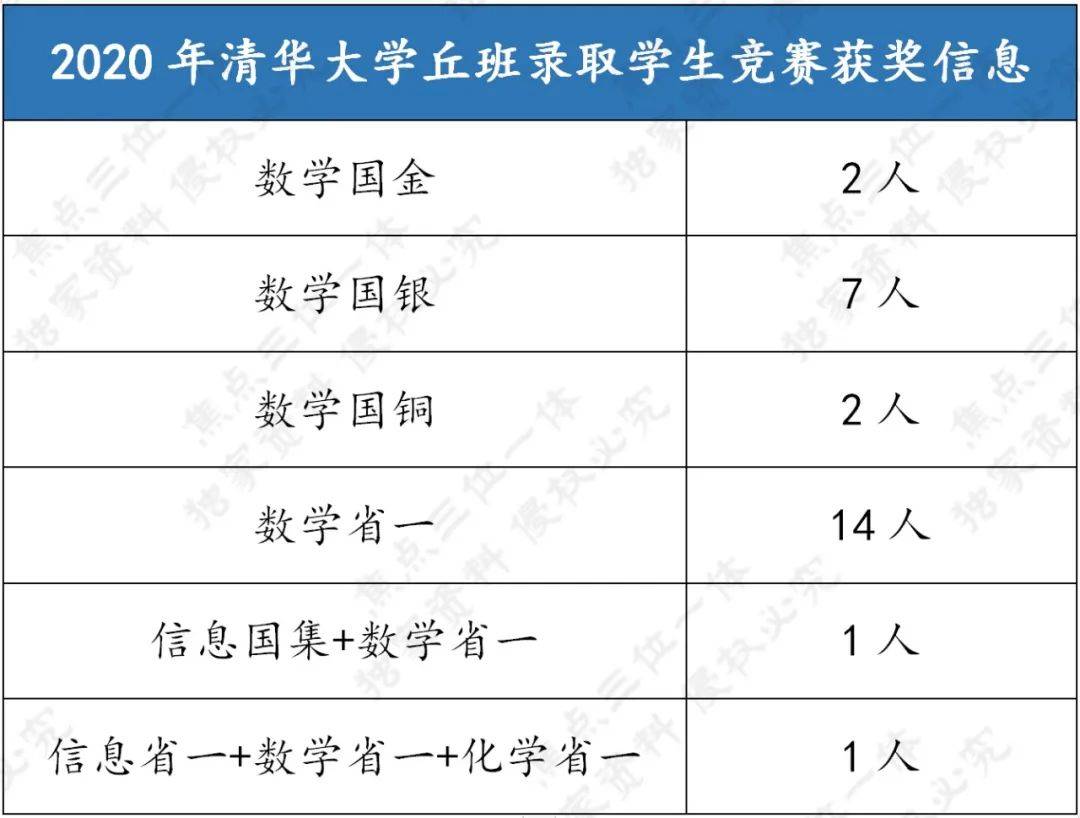 626969澳门资料大全版,目标解析解答解释计划_速学集1.49