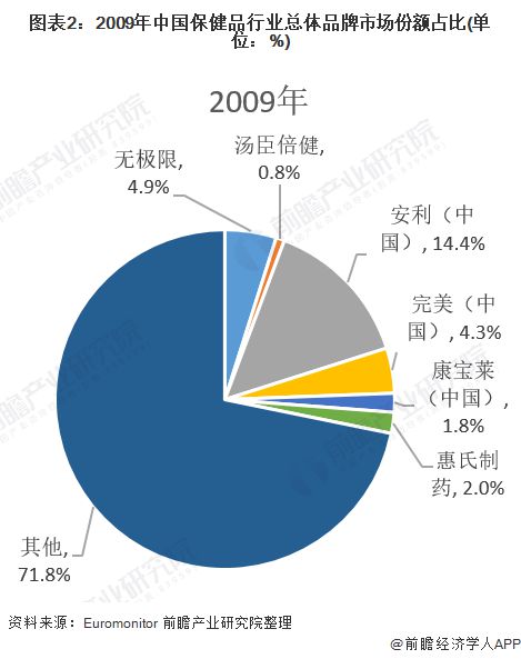 2024香港全年免费资料,竞争分析解析落实_健康版4.543